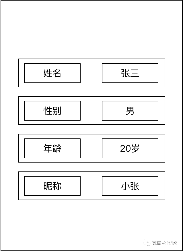 客户端如何注册api下载u8openapi客户端安装时拒绝访问-第2张图片-太平洋在线下载