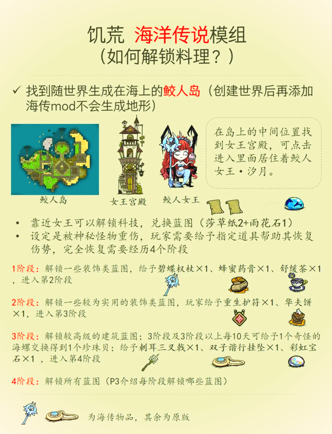 手机版饥荒吧手机版饥荒有哪几种